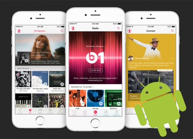 Apple Music to Android devices